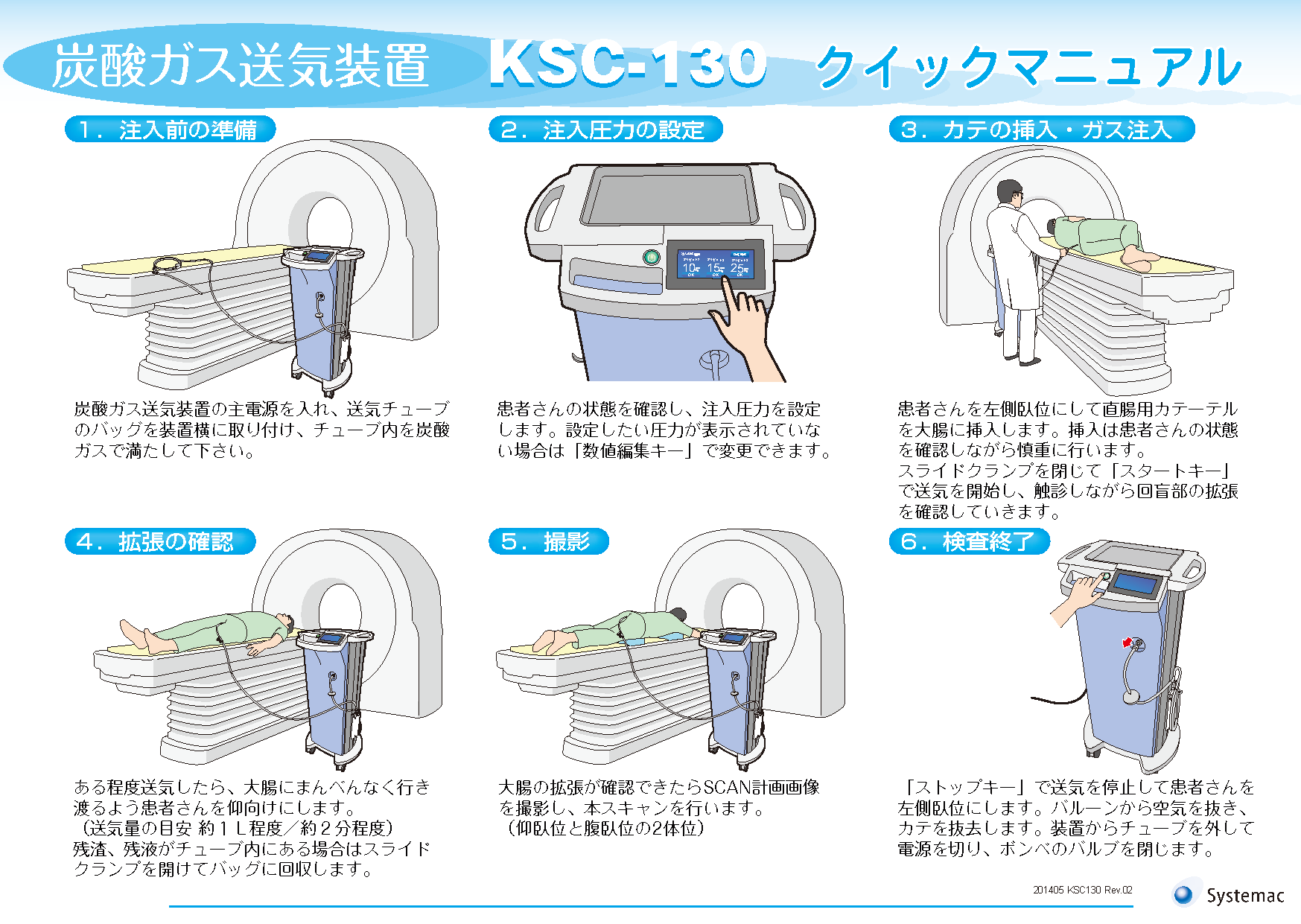 CTC Quick Manual